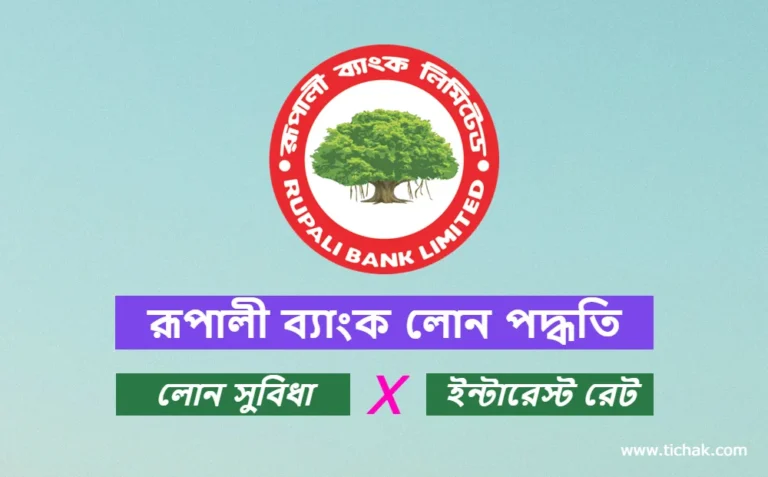 রূপালী ব্যাংক লোন পদ্ধতি ২০২৩